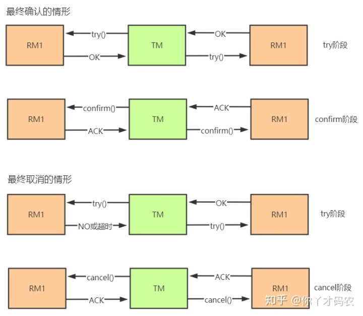 7051194c8567ed9f313723cc4f9f086b.png
