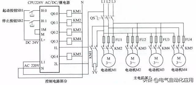 4位快速加法器电路图logisim_如何快速学习plc?理论讲解加动手编程!
