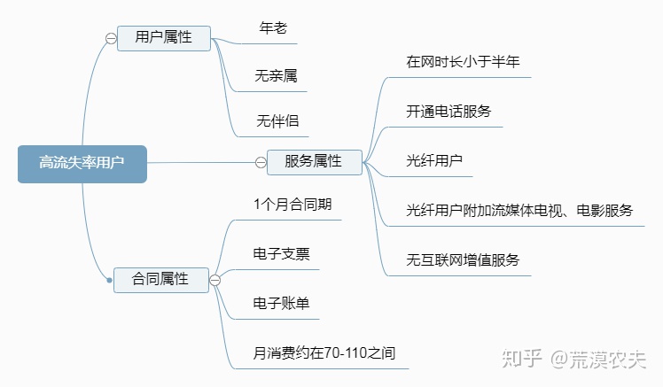 7062121eca5f489206fcf5fa1f1751b4.png