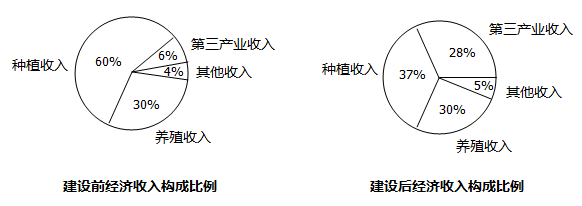 706227a641eb0312c1c5b02a9ef655c9.png