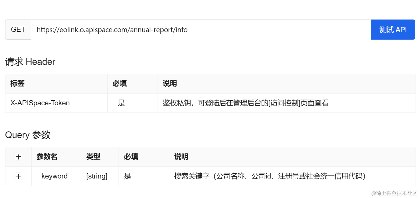 企业年报API：打开企业经营大数据的新视角