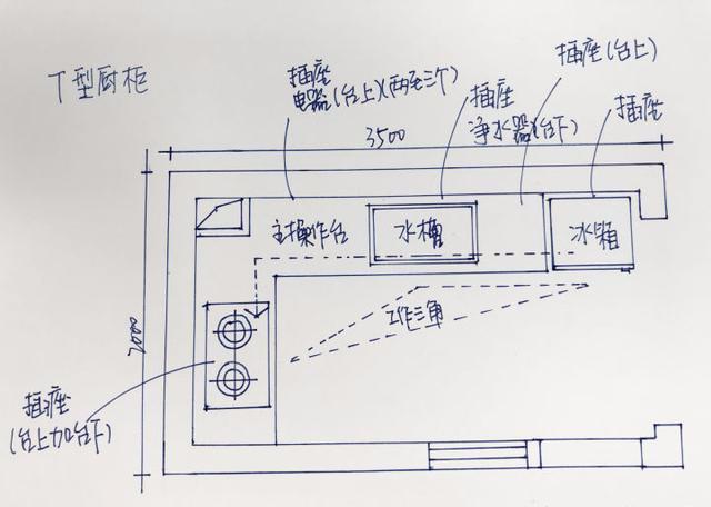 在佈局空間標註的尺寸量不對設計師手稿曝光11張櫥櫃佈局尺寸圖不科學