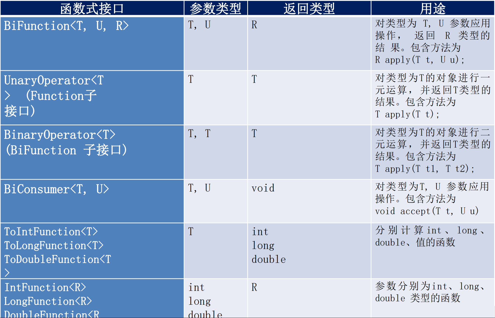 image-20220406205344089