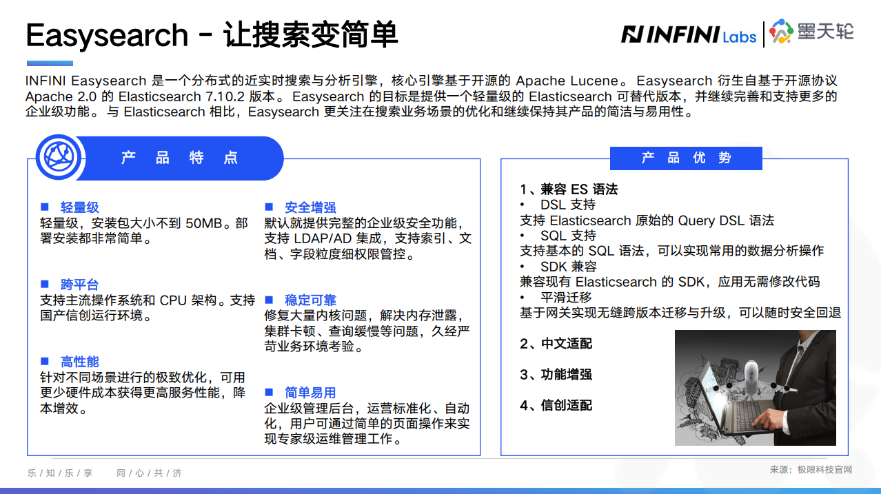 6月《中国数据库行业分析报告》已发布，首发空间、搜索引擎数据库【全球产业图谱】