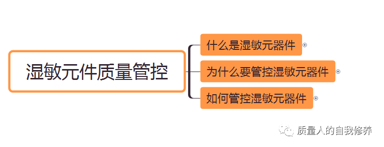 一文读懂湿敏元件质量管控要求