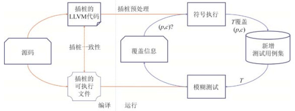 707208d252e58440181ca30d2190937c.png