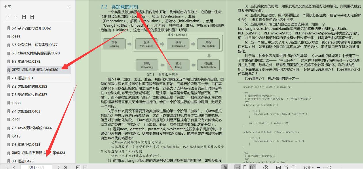 I haven’t met the leader of P8 when I joined the company. After March, he left with a 769-page virtual machine notes.