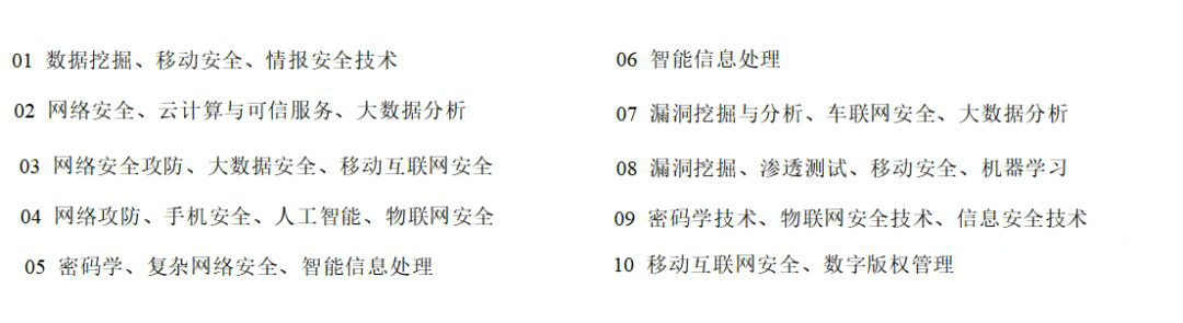 2023北京邮电大学计算机考研信息汇总