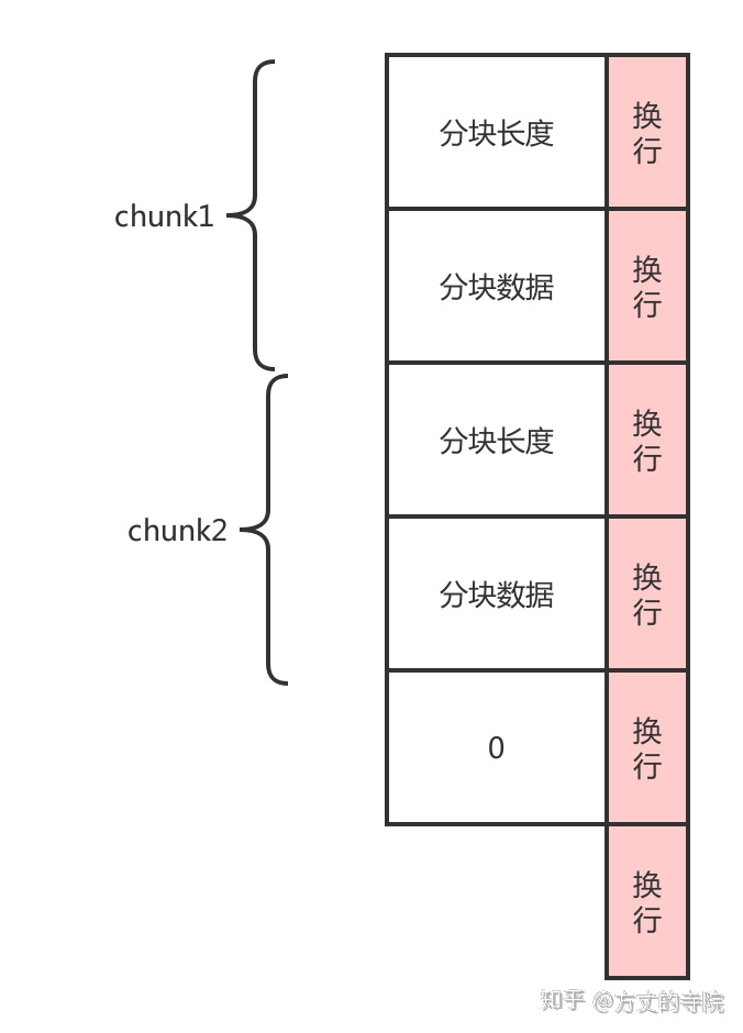 7077779eb8ad13bab9c9e24c4ca36e3f.png