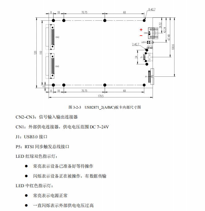 USB-2871/2872（A/B/C）_计数器_10