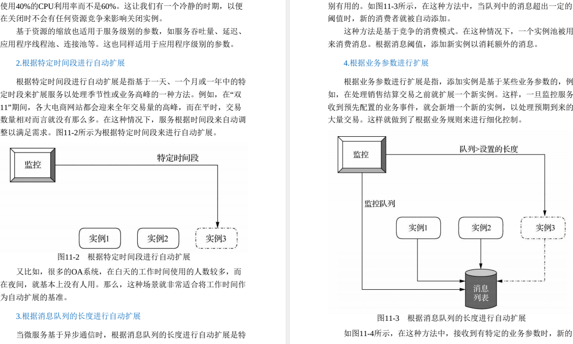 Alibaba最新神作！耗时182天肝出来的1015页分布式全栈手册太香了