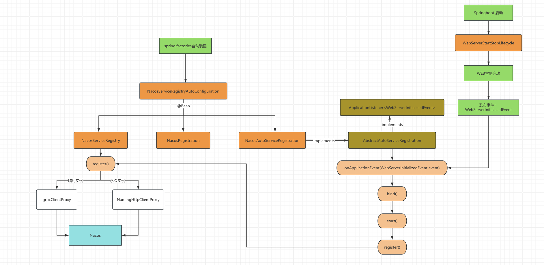 image-20241108135709194