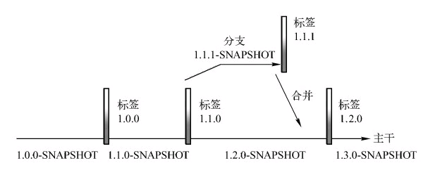 2007520174.jpg