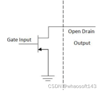 嵌入式~PCB专辑43_引脚_06