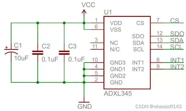 嵌入式~PCB专辑73_Layout_06