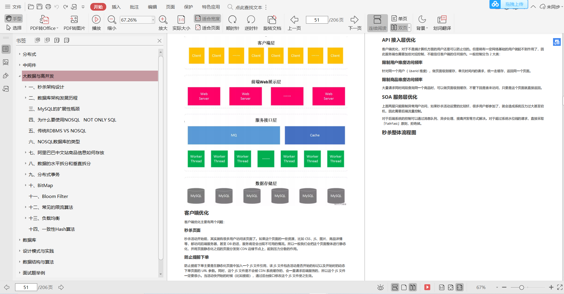 2021年阿里高频Java面试题：分布式+中间件+高并发+算法+数据库