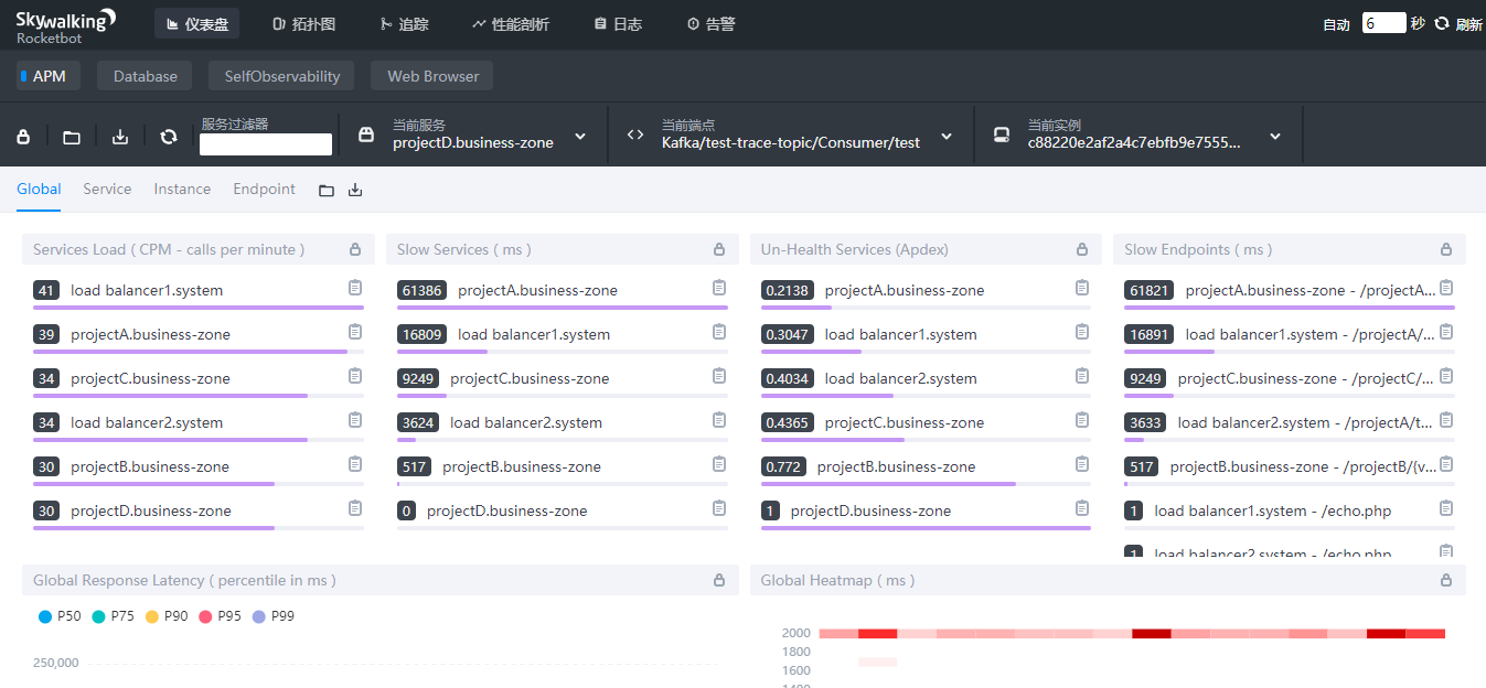Deploy Skywalking link monitoring in Docker - Programmer Sought