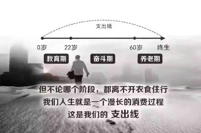 这是我们的一生？