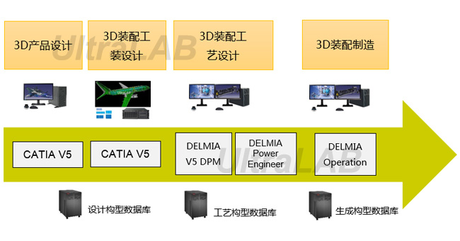 如何自己制作一个服务器 7098e87d35c0ecb9943602bea79b1bdc.png