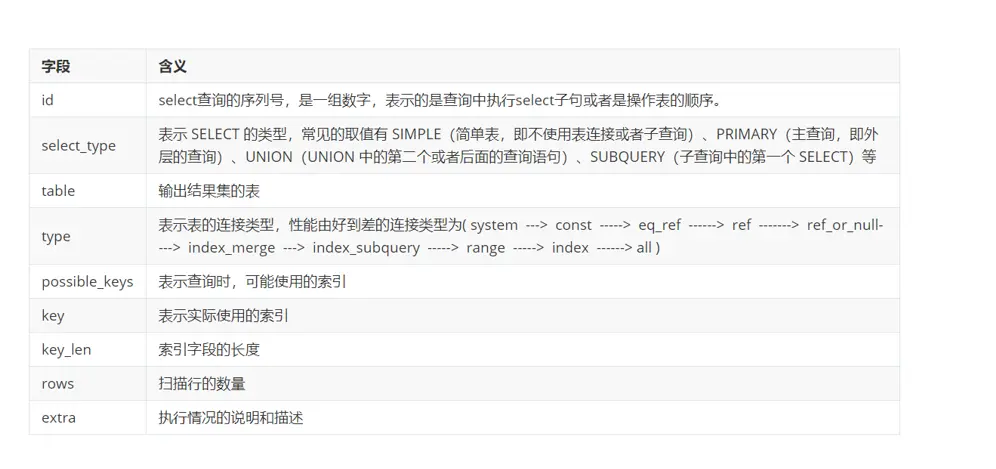 QQ截图20220105164603