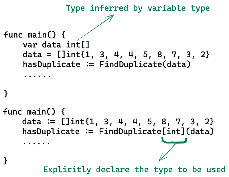 FindDuplicate 泛型函数示例