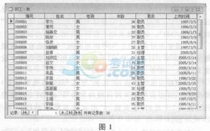 计算机应用基础试模块5ACCSE,2015年计算机二级《Access》上机最后冲刺卷(1)