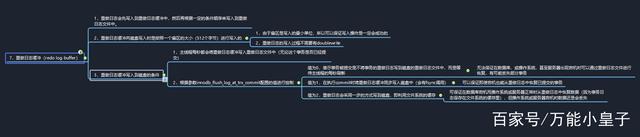 mysql数据库逻辑文件存放地址,MySQL数据库及InnoDB存储引擎的日志文件