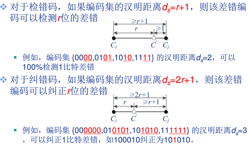 image-20200209165945538