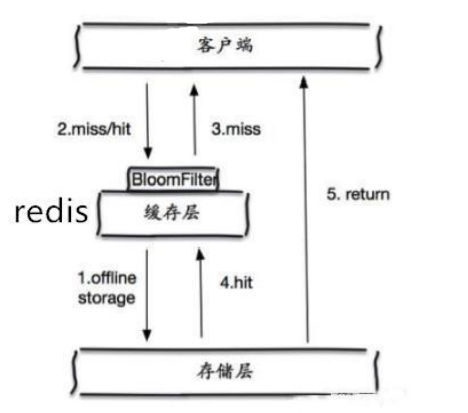 image-20200724210627928