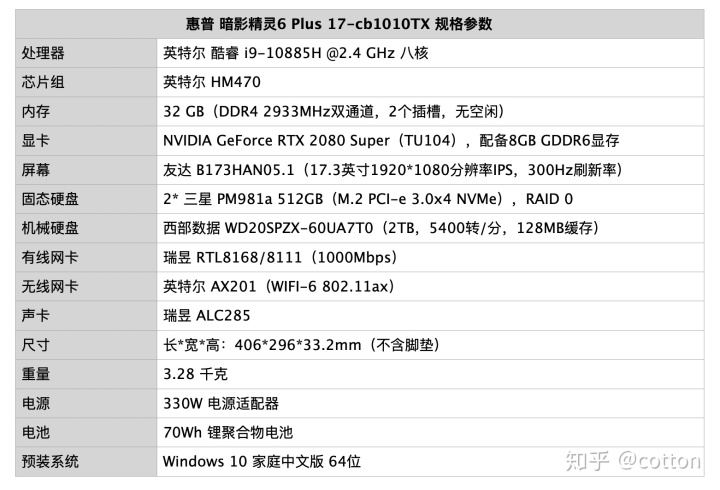惠普g260鼠标宏软件大屏高端游戏本的性价比之选惠普暗影精灵6plus