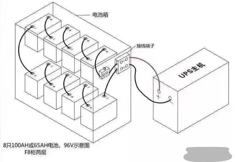 机房电池组连接图解图片