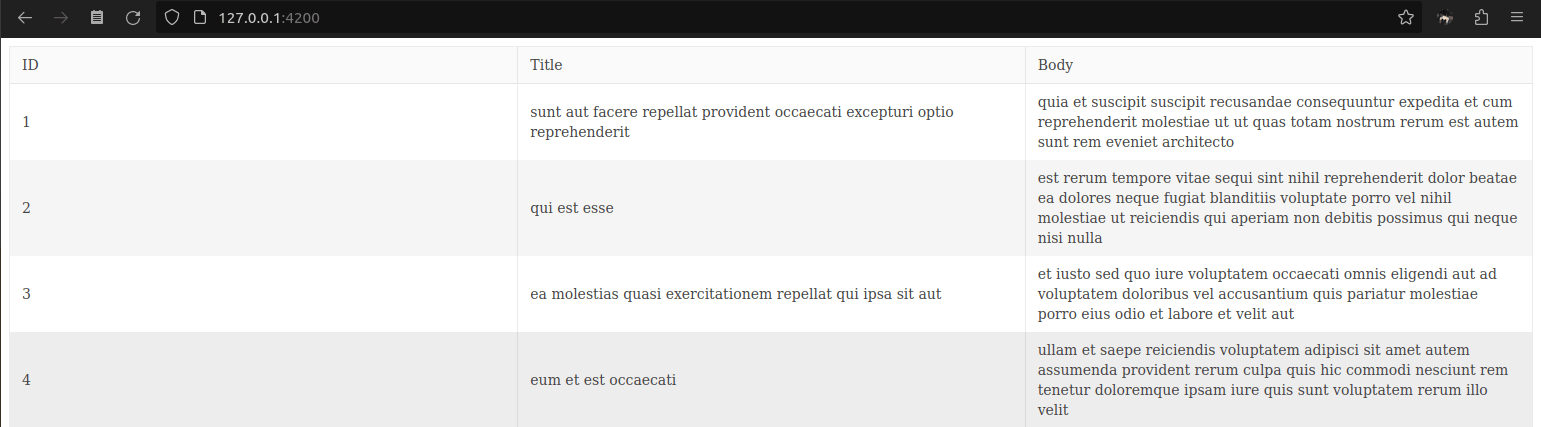 如何显示并管理Python应用的数据？Kendo UI for Angular有妙招！