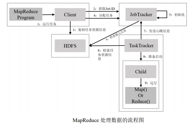 image-20210404210627100