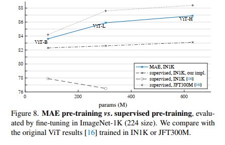 image-20211126105648472