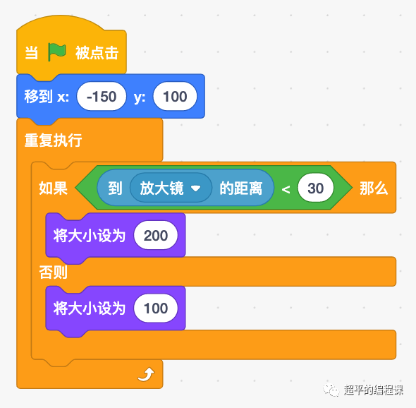 放大镜-第14届蓝桥杯省赛Scratch中级组真题第3题