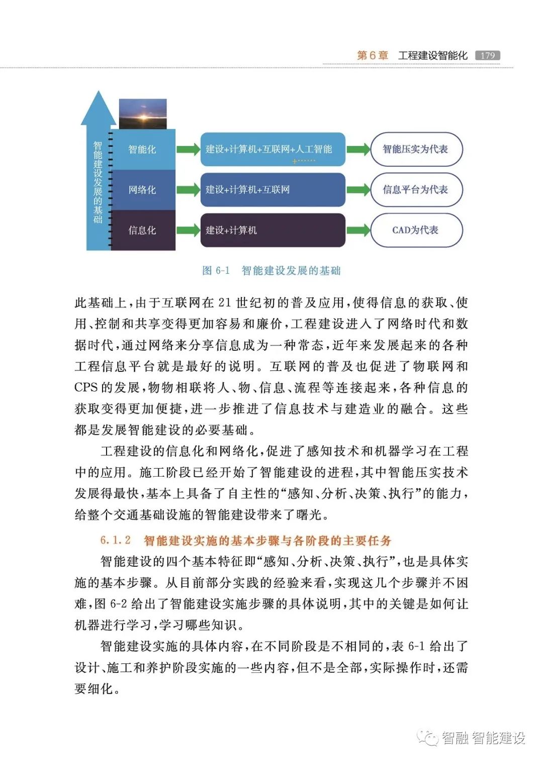 00元作者:徐光辉 王东升 著责任编辑:时博购书方式:点击上方图书图片