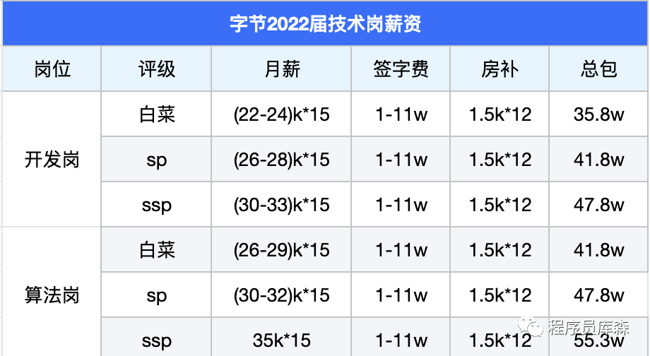 70c4dcf13ca1dfbe96daddf336f61b35.png