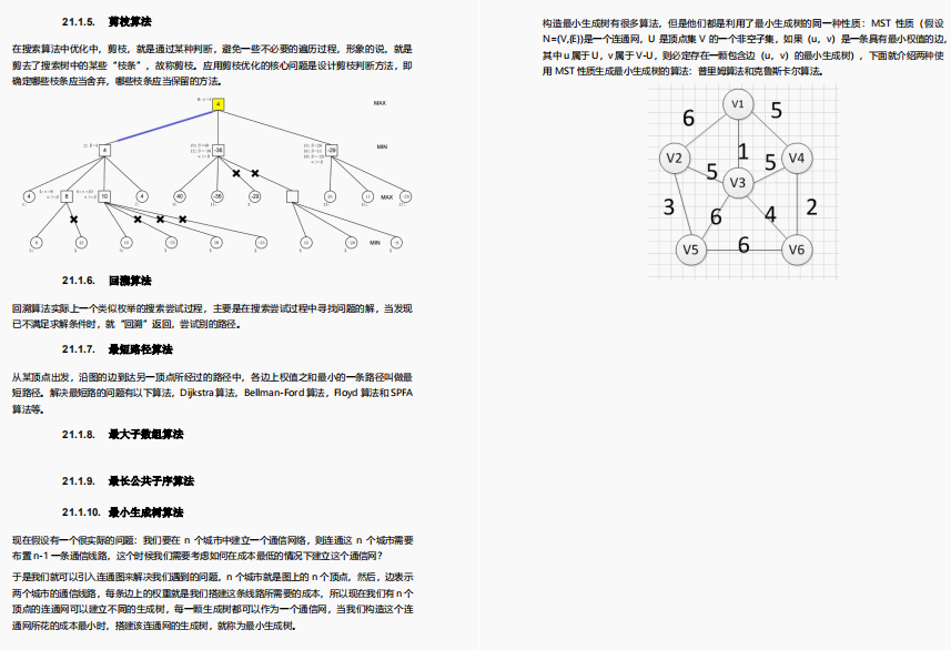 Github上堪称最全的面试题库（Java岗）到底有多香