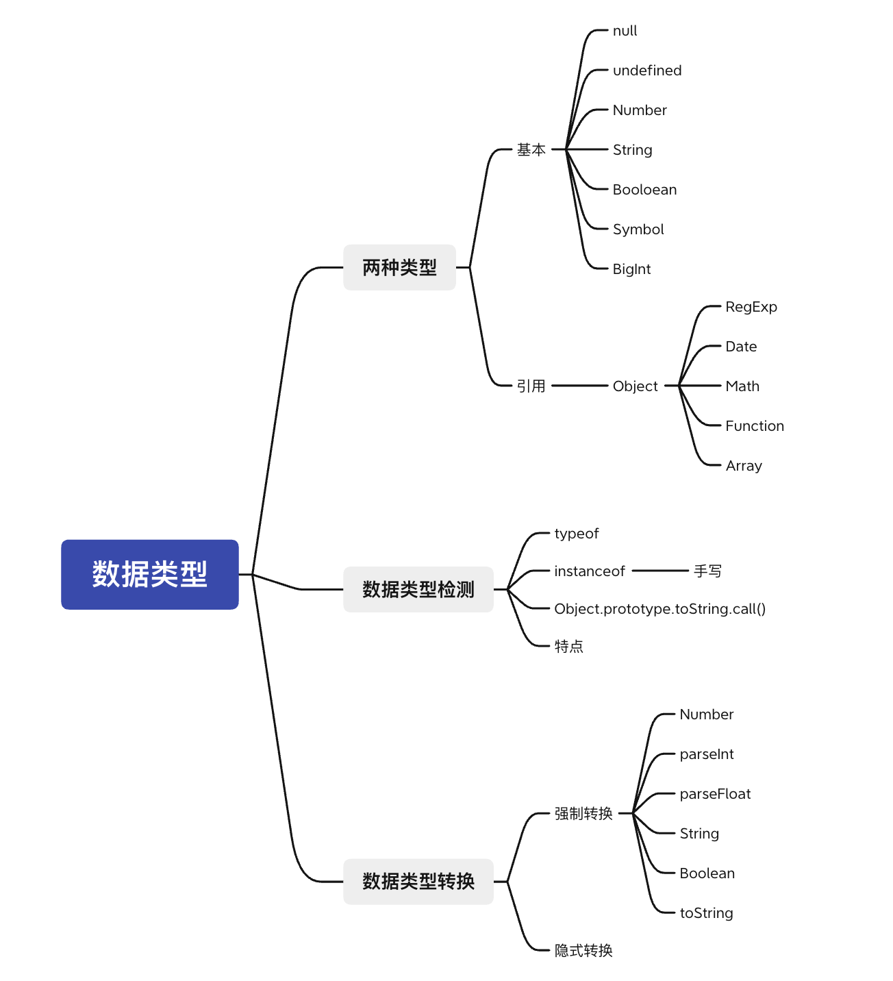 image-20210802184326070