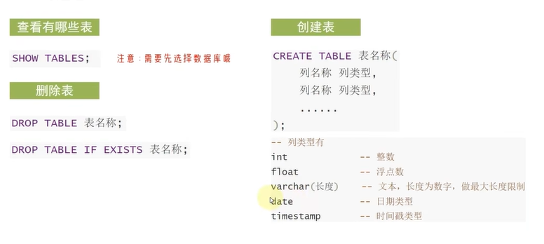 D62【python 接口自动化学习】- python基础之数据库