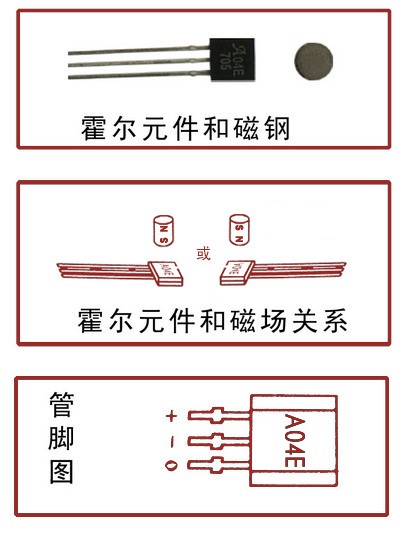 普中单片机怎么接霍尔传感器霍尔传感器管脚图及其说明