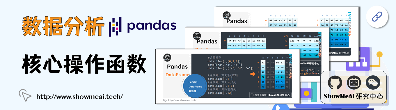 图解Pandas核心操作函数大全