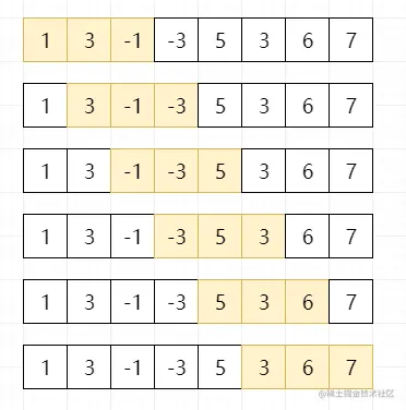 【面试题】20个常见的前端算法题，你全都会吗？