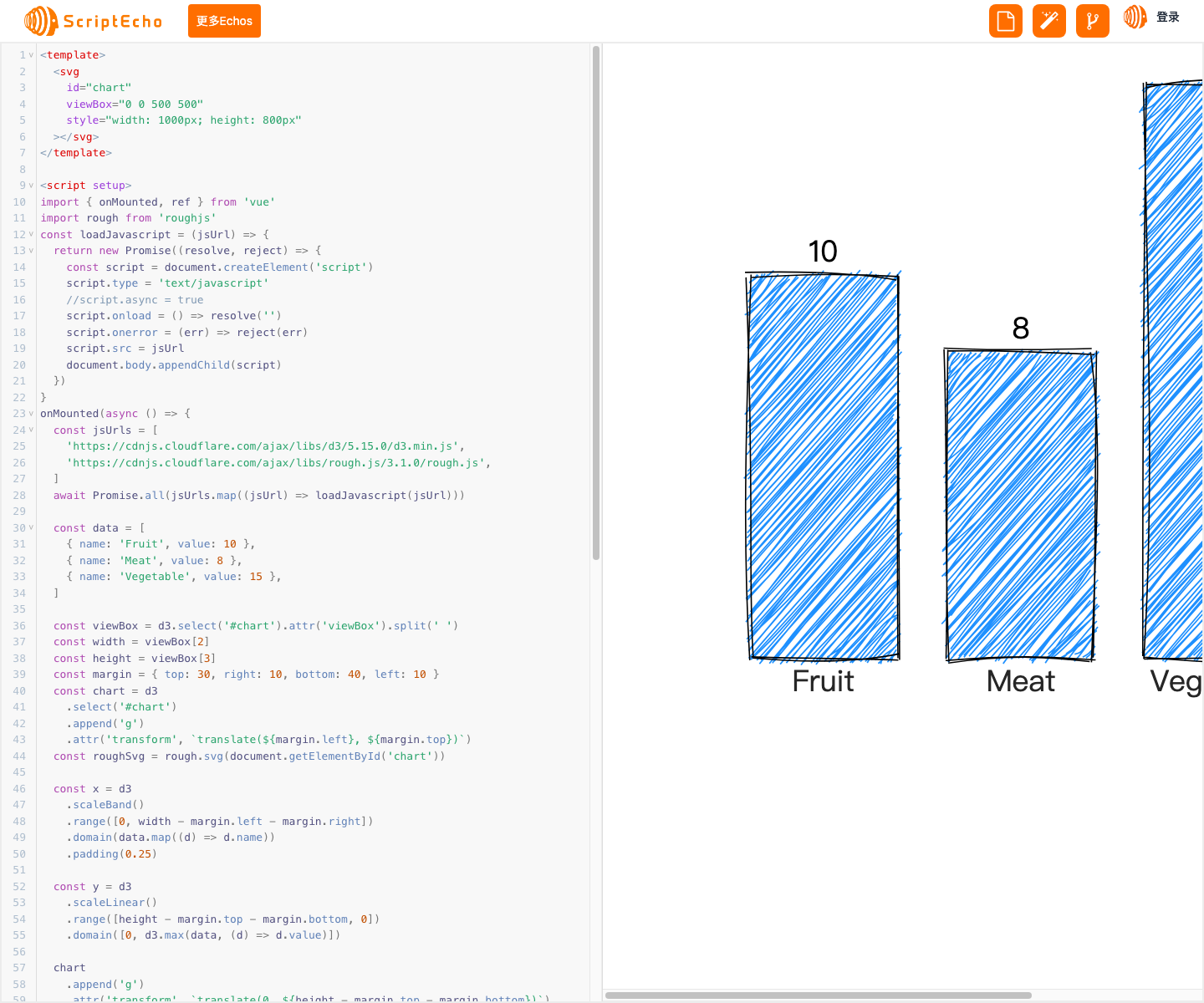 用Vue3和Rough.js<span style='color:red;'>绘制</span>一个粗糙的3D<span style='color:red;'>条形</span><span style='color:red;'>图</span>