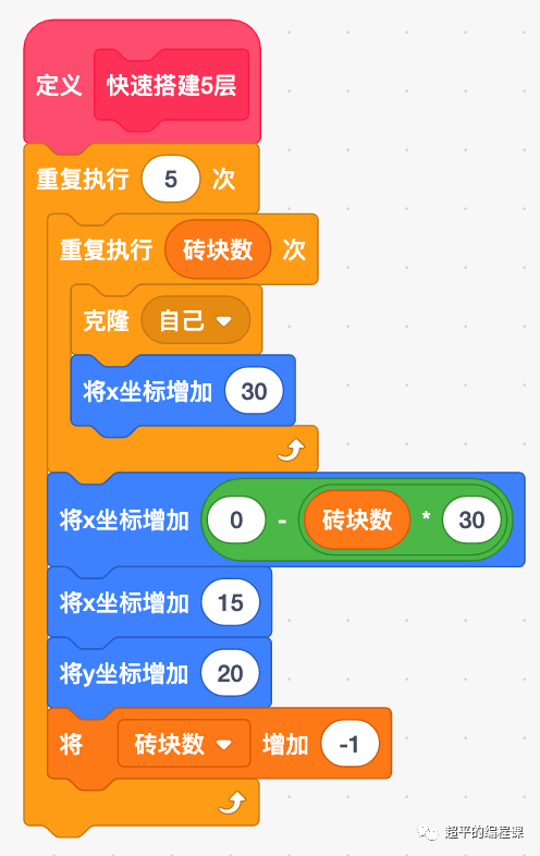 修建金字塔-第12届蓝桥杯Scratch省赛3真题第4题