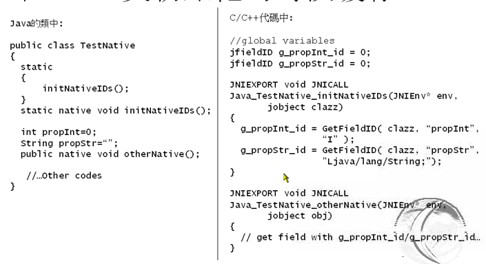 java如何做全局缓存_传智播客JNI第七讲 – JNI中的全局引用/局部引用/弱全局引用、缓存jfieldID和jmethodID的两种方式...