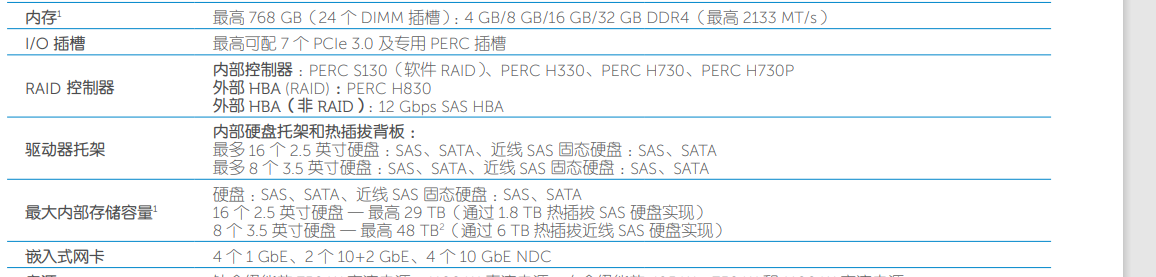 重生了，这一世 我一定要学会服务器 只因………