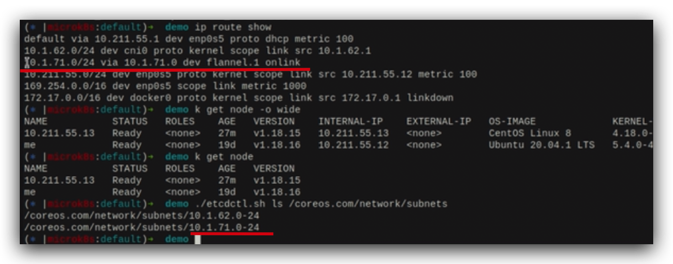 k8s node之间是如何通信的？