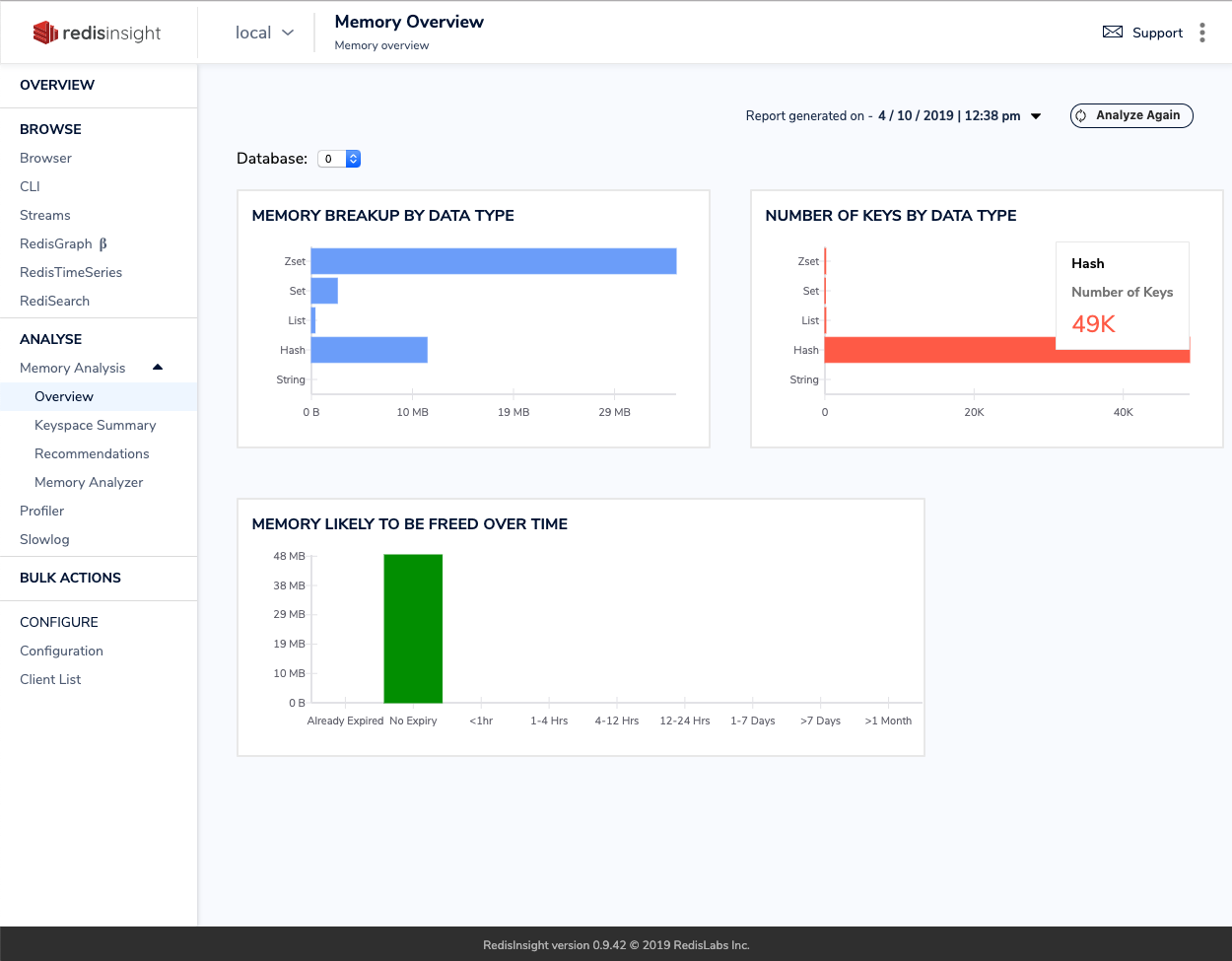 redisinsights-analyze-overview