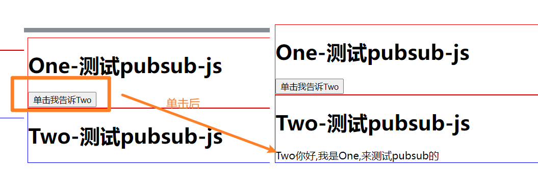 单击后显示文字,传递信息成功